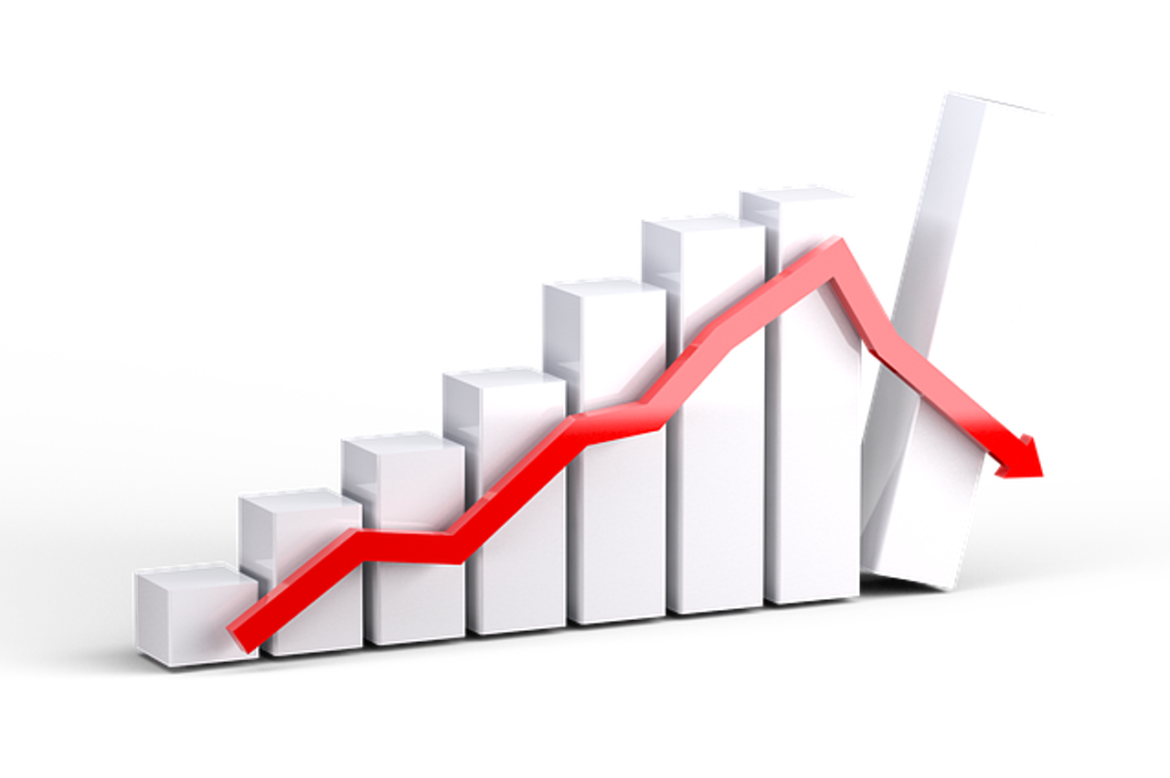 了解 3 倍槓桿投資的風險：波動性衰減 (volatility decay)