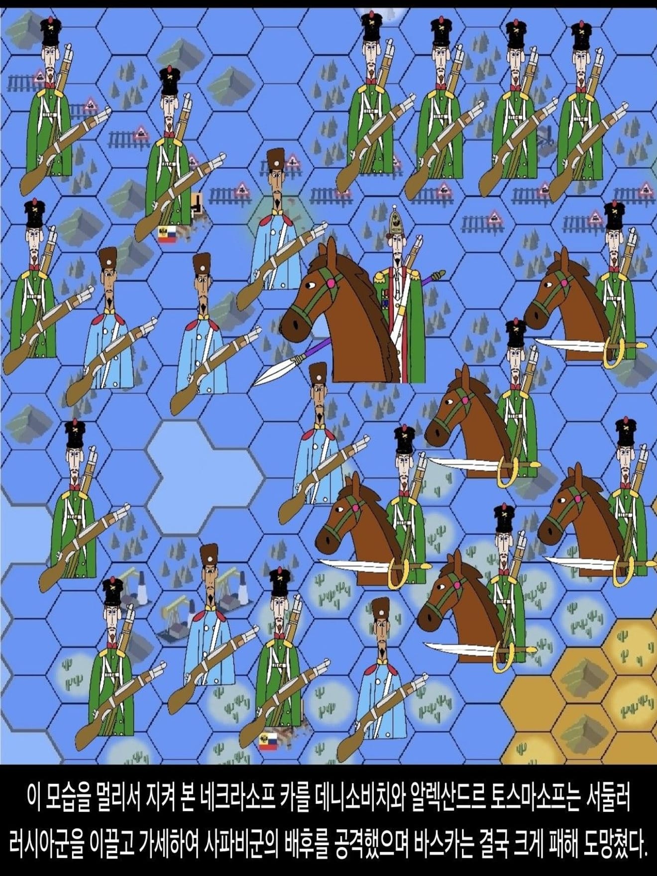 <DHC> 나베루트라드니코프 넨메르너 인물 스토리