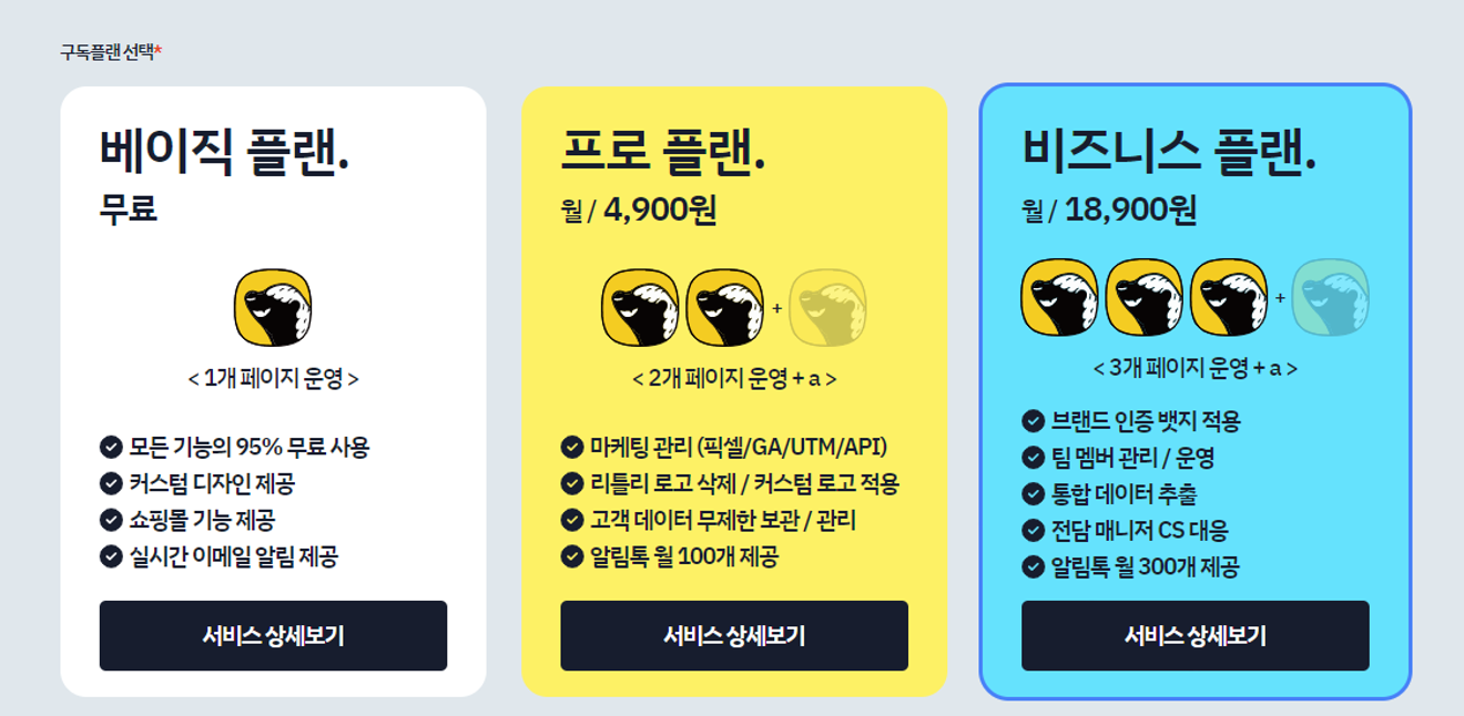 완벽한 모바일 웹사이트 구축을 위한 비교 가이드 : 윅스 VS 리틀리 집중분석