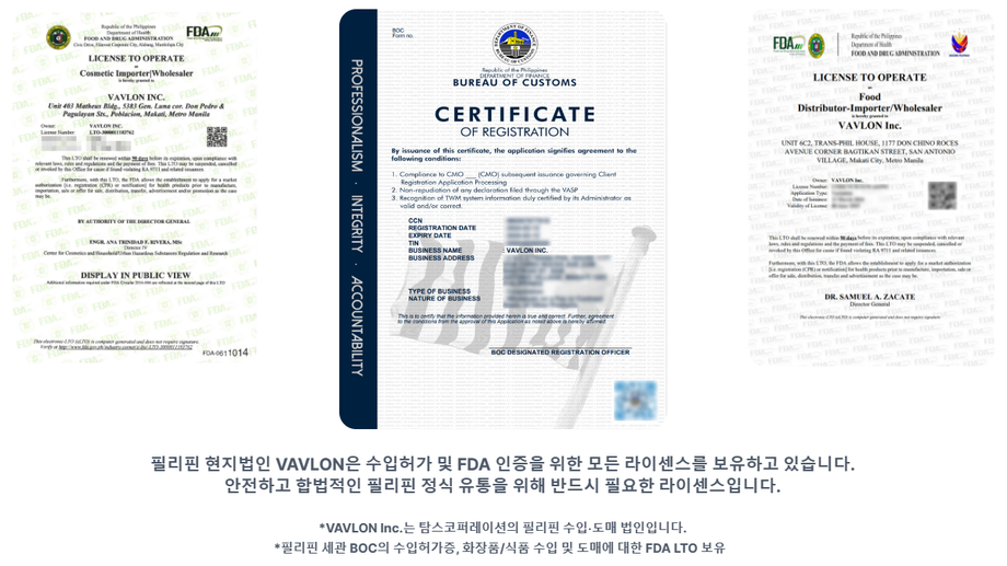 Philippines Customs BOC qualifications and Philippines FDA LTO certificates