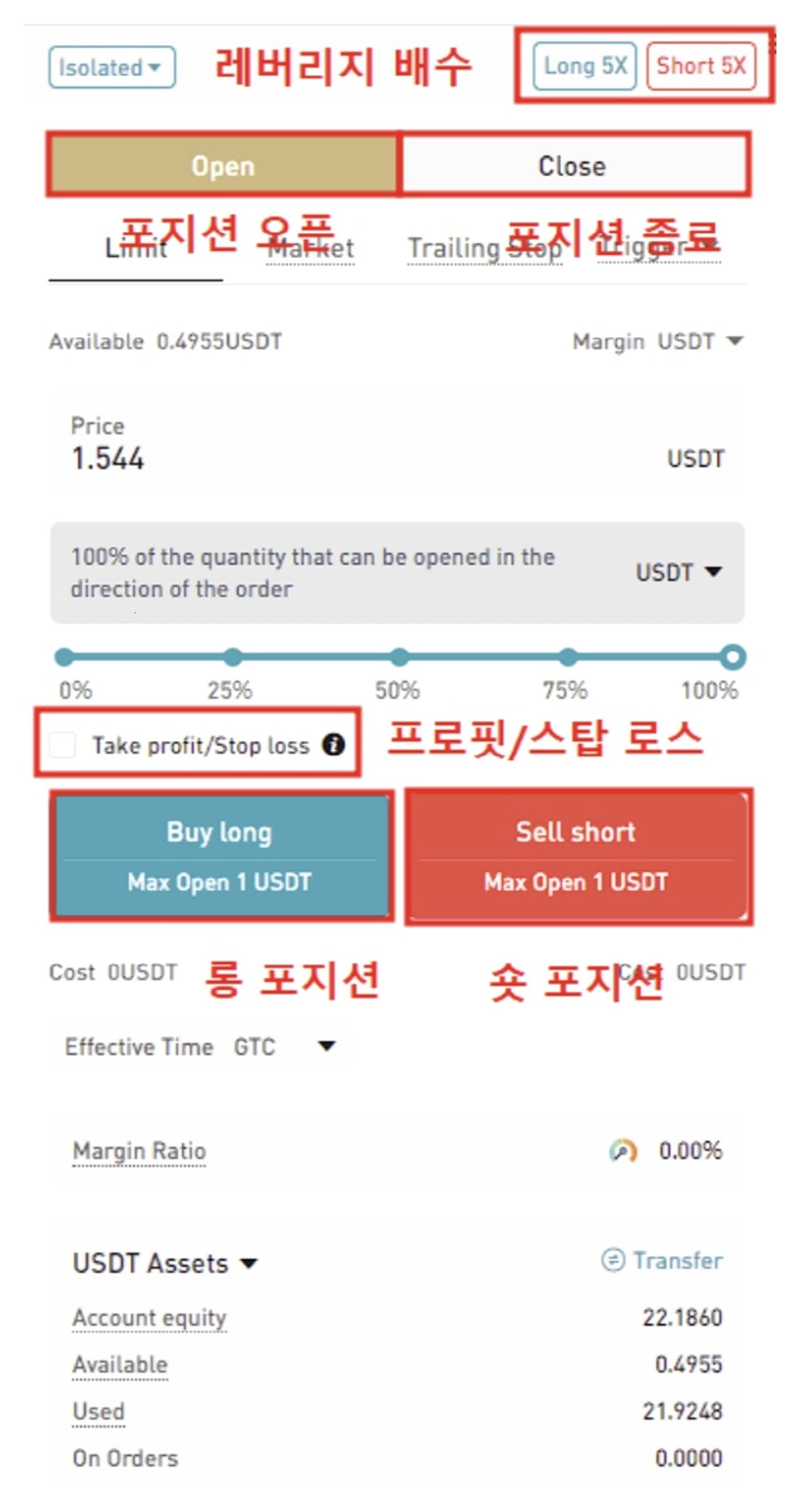 Cách-giao-dịch-hợp-đồng-tương-lai-Bitcoin-20