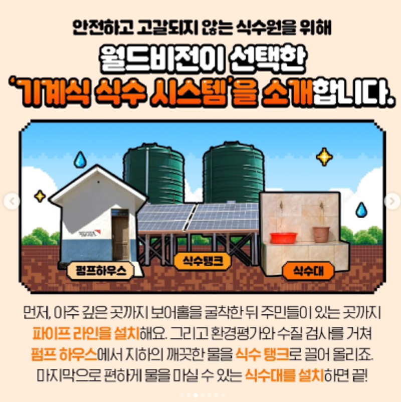 월드비전 글로벌 6K 러닝 기부런 참가완료
