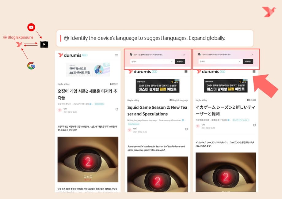 Imagen que muestra cómo el blog de durumis identifica el idioma del dispositivo del usuario.