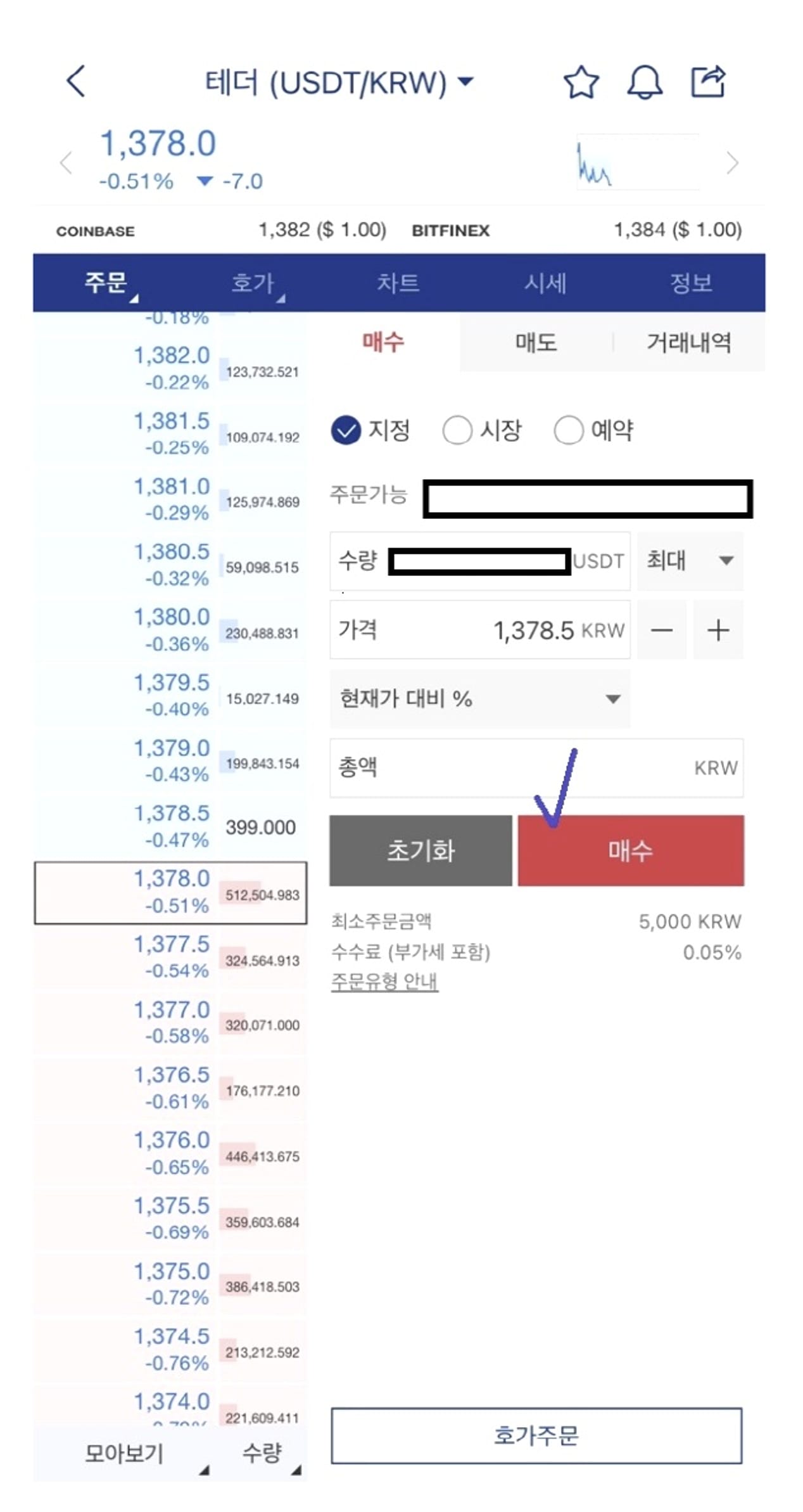 比特幣-期貨交易-方法-7