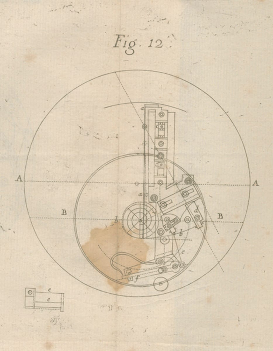 Jam H4 Harrison: Revolusi Pelayaran Abad ke-18