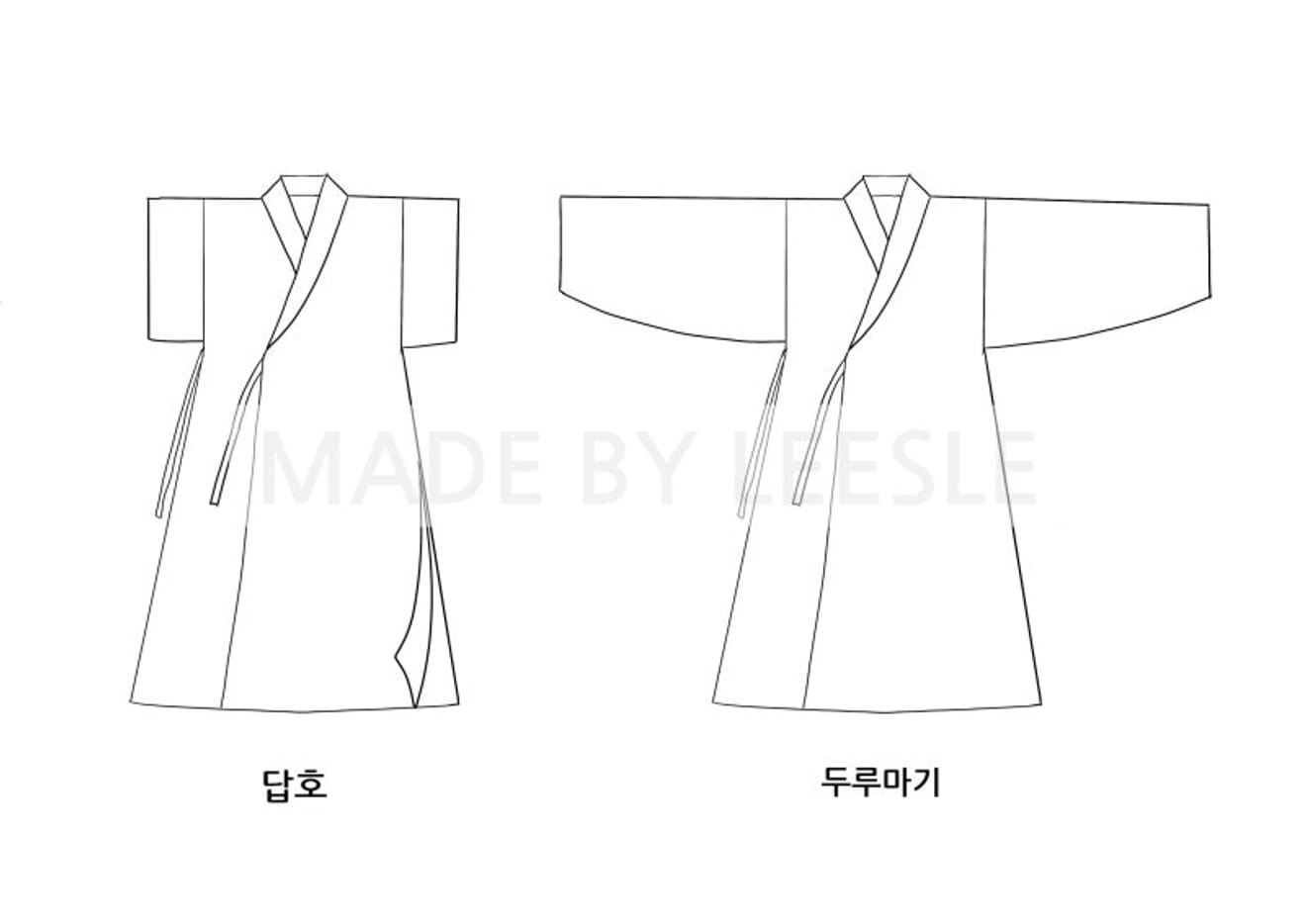 Hiểu về Hanbok: Sự khác biệt giữa Durumagi và Dapho