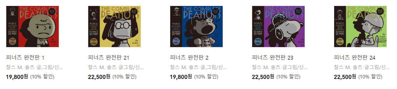 Screenshot of Peanuts comic book sales