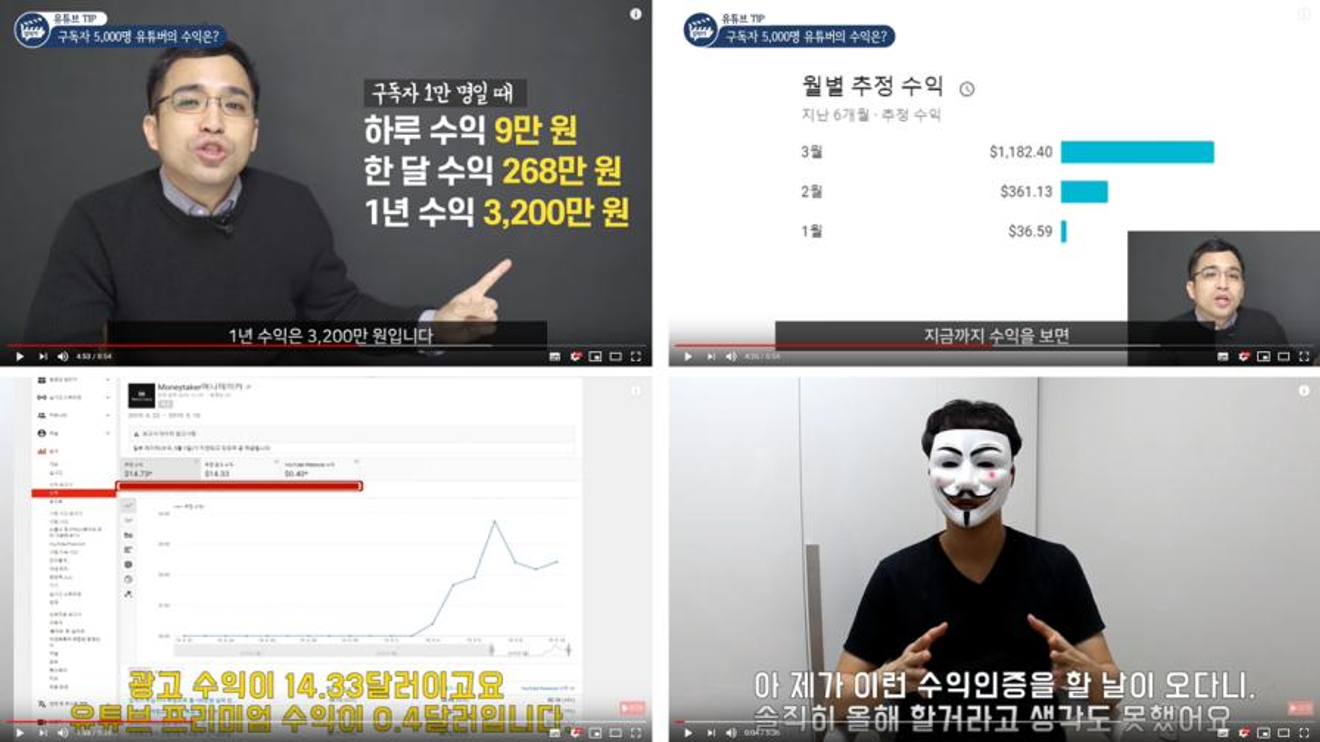 Die Business-Präsentation von Joo Eon-gyu? Ich enthülle die Welt der YouTube-Einnahmen!