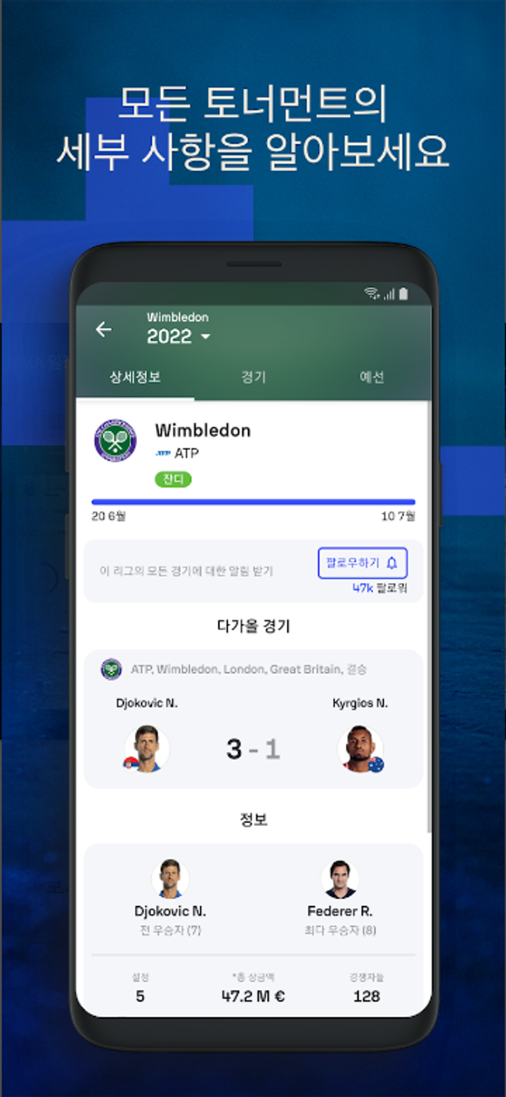 Sofascore: Live-результаты, спортивные результаты, онлайн-счеты матчей, подробная статистика матчей, более 300 статистических показателей