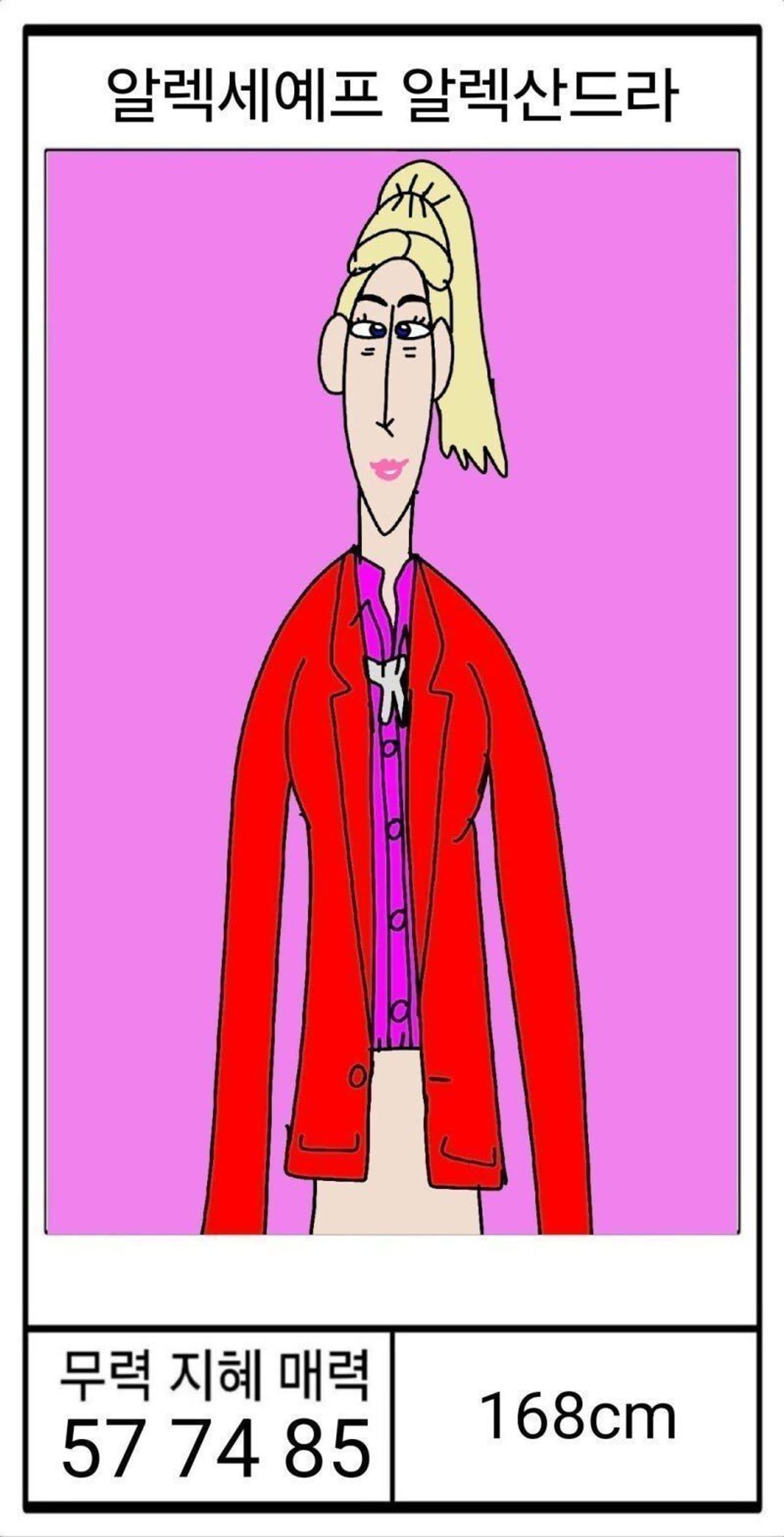 <DHC> ความสามารถของตัวละคร Dalnerechensk Money