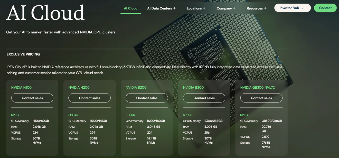 [Befektetés-Vállalatelemzés] Életem első tanulmányozása/cikk. IREN.