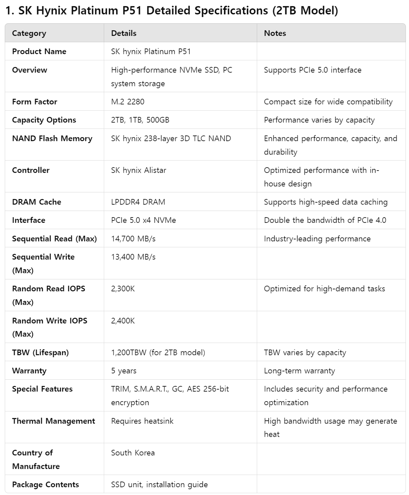 SK Hynix Platinum P51 Gedetailleerde specificaties (2TB model)