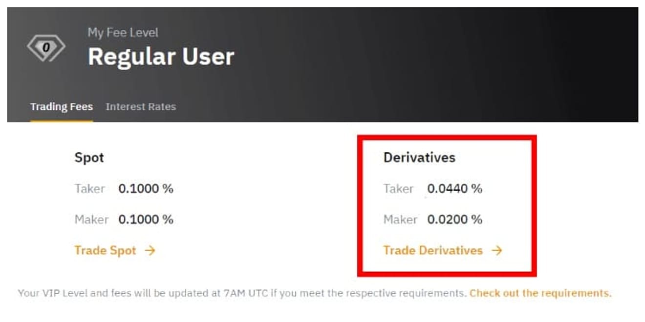 Bybit-taxas-verificação-método-2