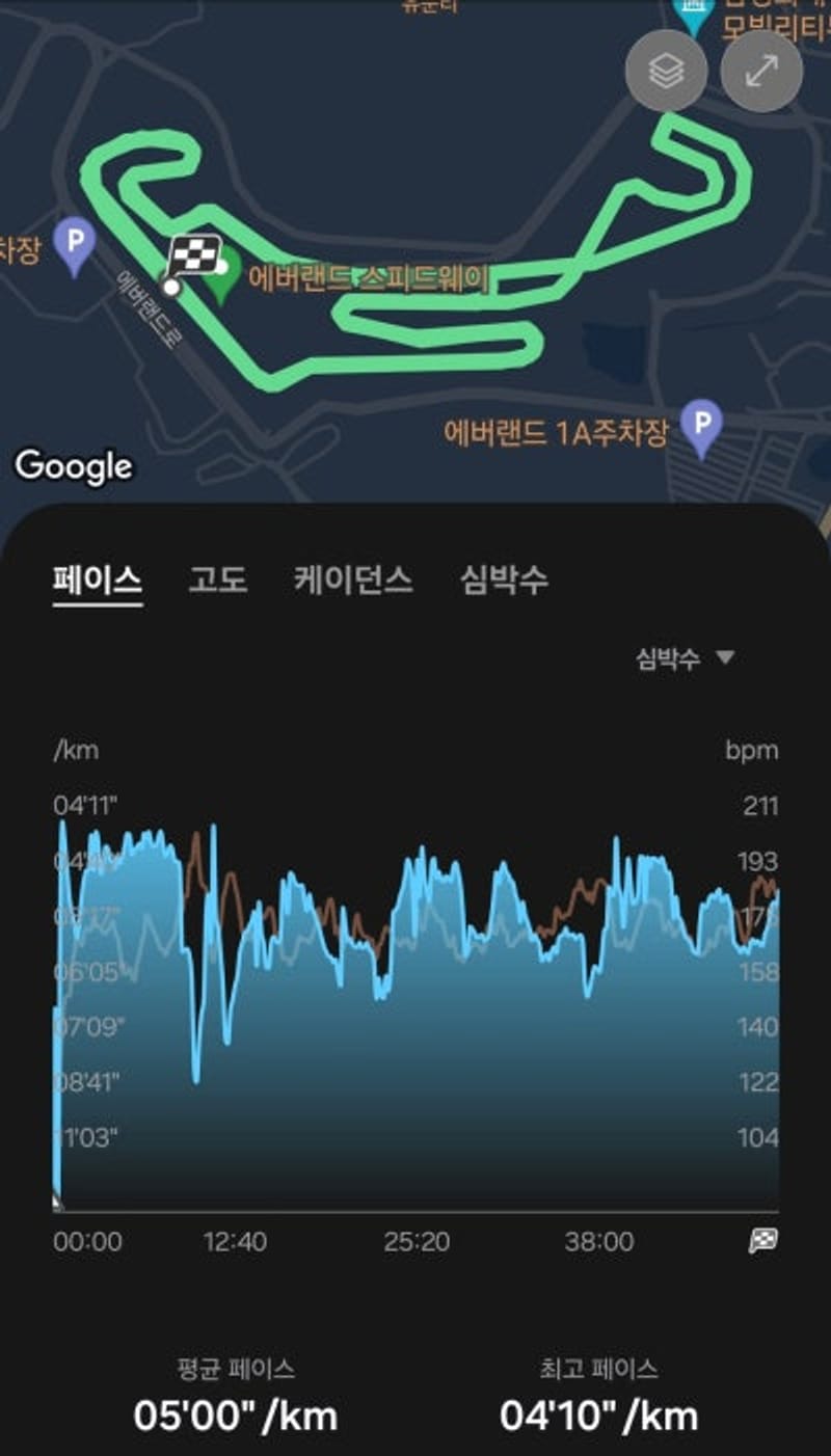 에버랜드에서 달리기 서킷런 10km 50분대그룹 후기