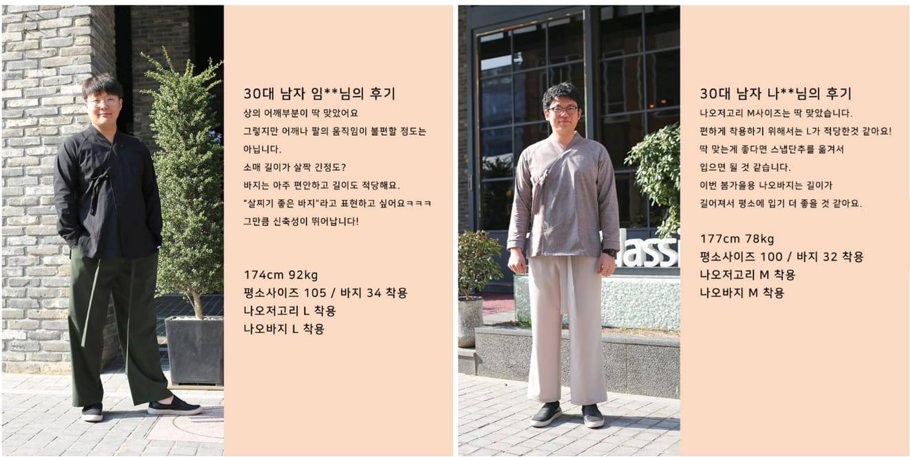 Reise & Alltag: Moderne Hanbok im Daily Look