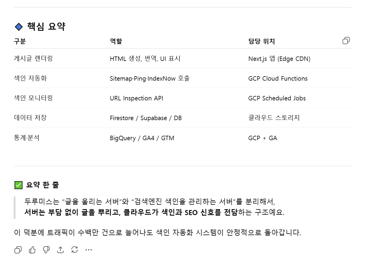 [다국어 홈페이지 제작 일기 - 308일차] 두루미스 홈페이지의 첫 번째 장점!