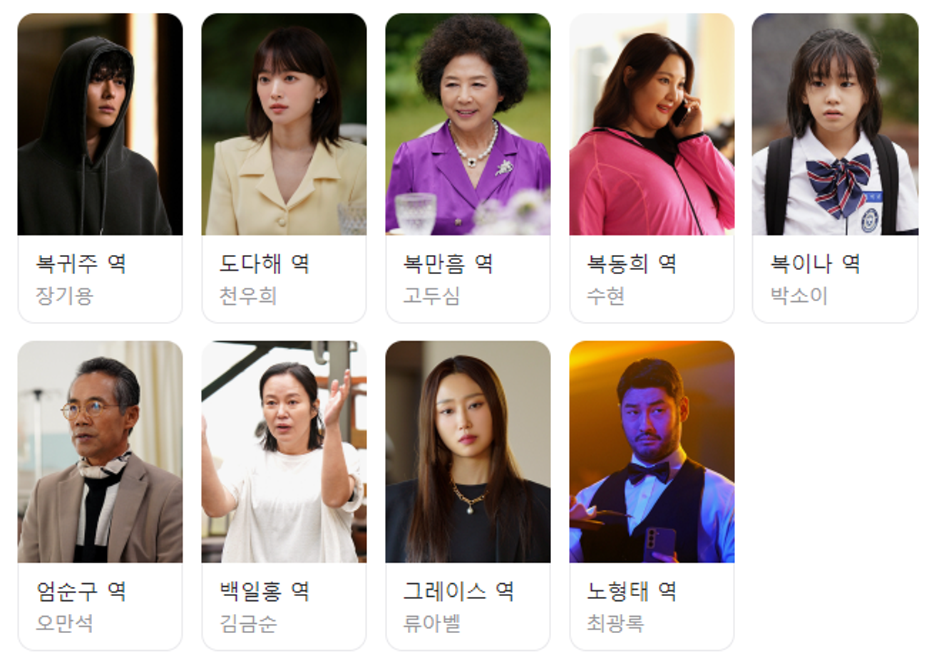 한국 드라마히어로는아닙니다만출연진정보등장인물관계도공식영상