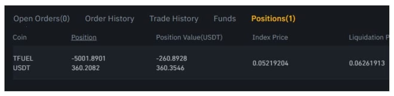 Binance-margin kereskedés-módja-11