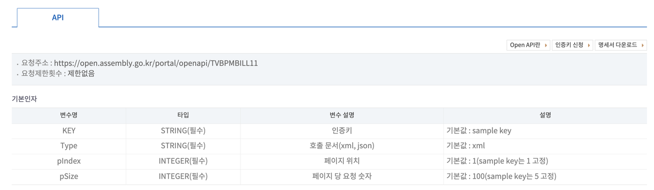 เรื่องราวการพัฒนาโครงการ LegiNote ตอนที่ 3 - Request ใน Go