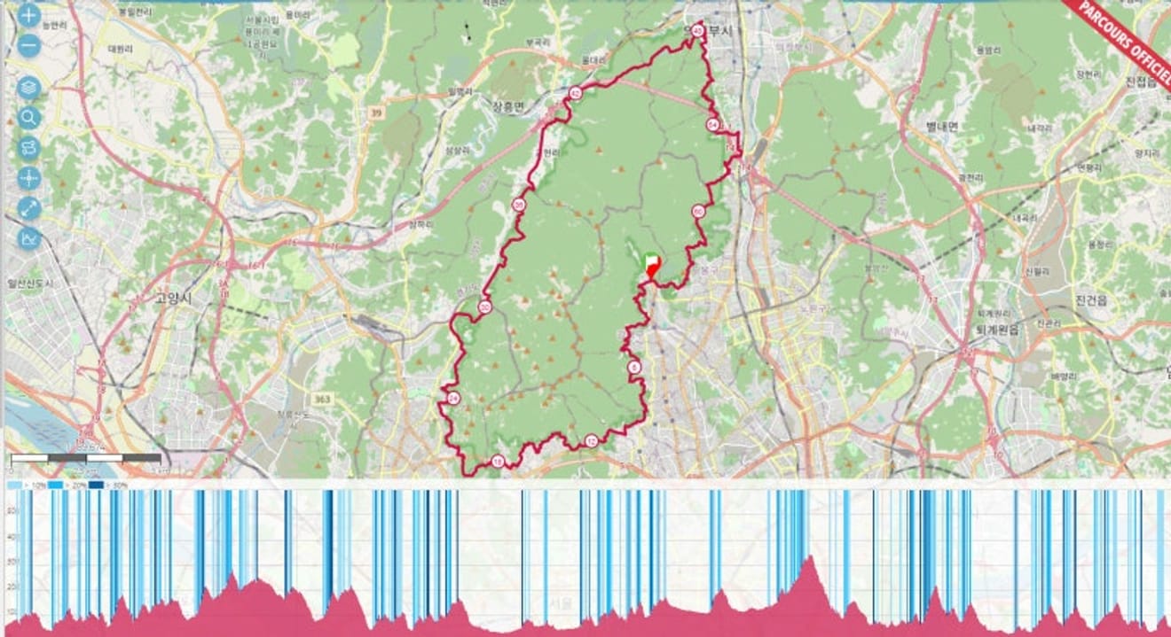 Cuarta Carrera ODLO Bukhansan Trail de Noviembre