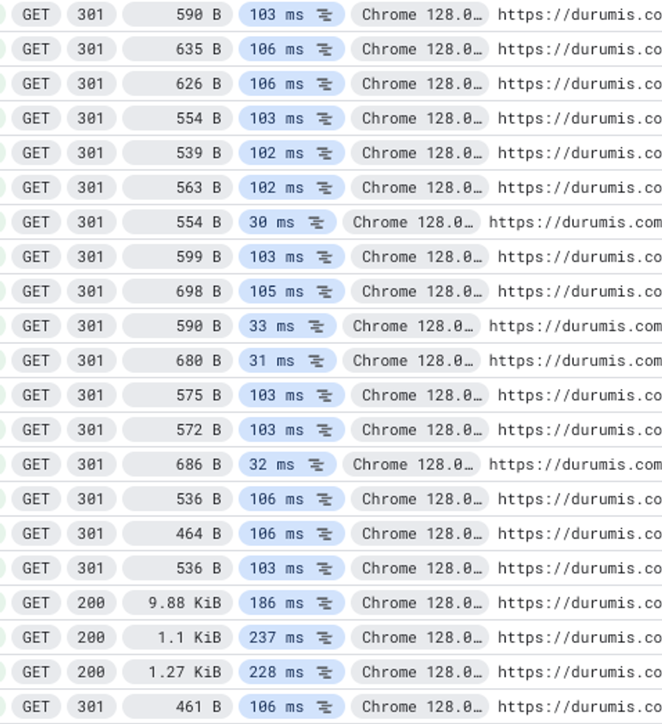 Servir archivos estáticos utilizando Cloud Run - 1