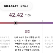 2024년 7월 12일 기준 비트코인 지표 업데이트입니다. 공포탐욕지수, RSI, 구글 트렌드 등 다양한 지표를 확인하세요.