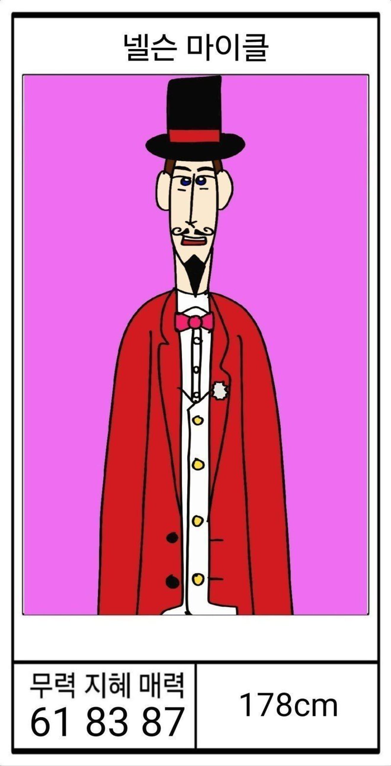 <DHC> ความสามารถของตัวละคร Dalnerechensk Money