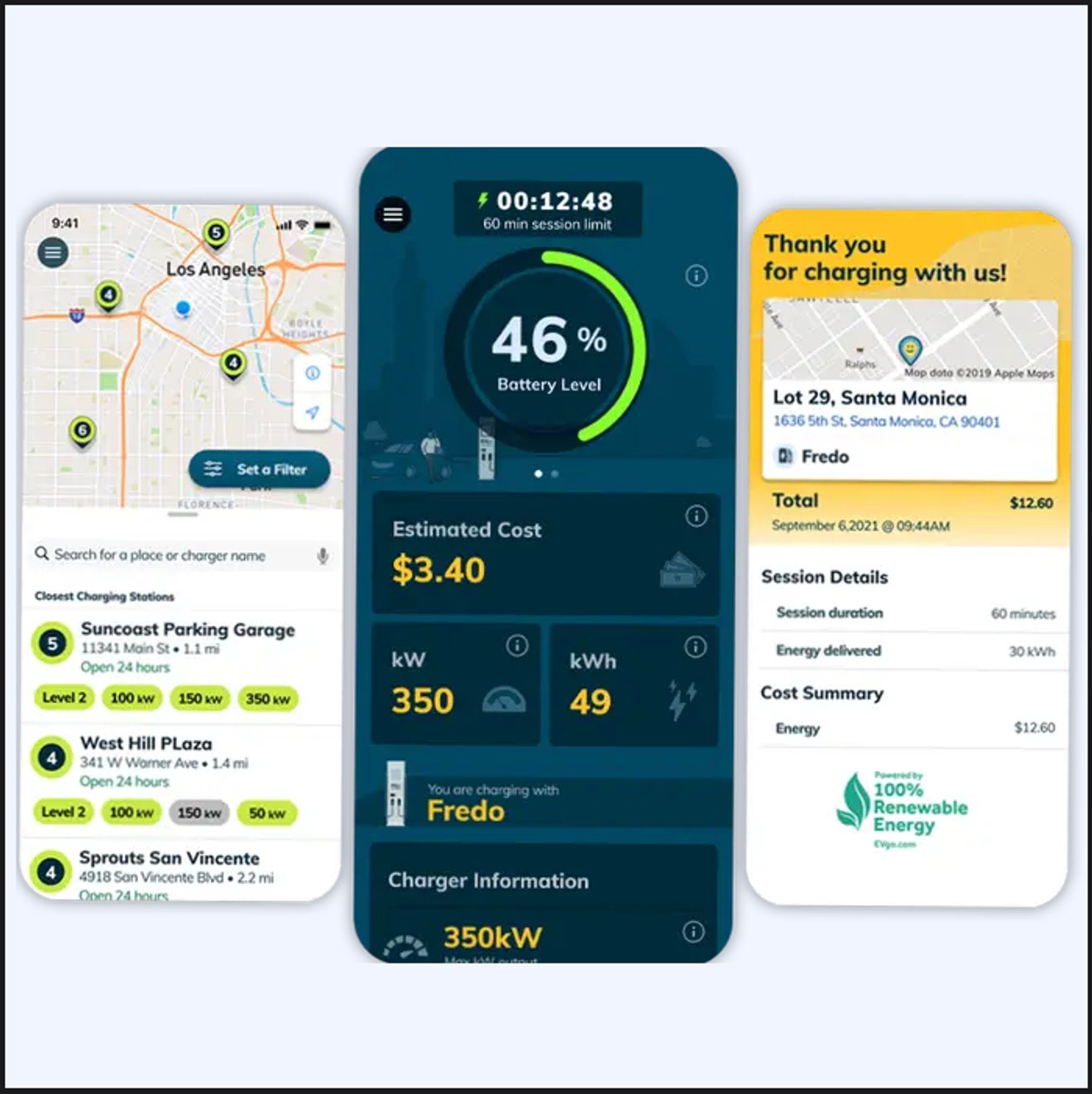 [Actions américaines] Ce titre qui a soudainement grimpé en flèche (Titre : EVGO, action liée aux bornes de recharge pour véhicules électriques)
