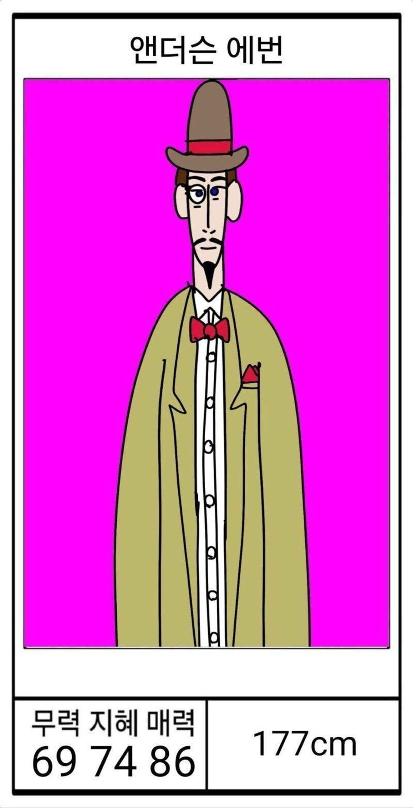 <DHC> ความสามารถของตัวละคร Dalnerechensk Money