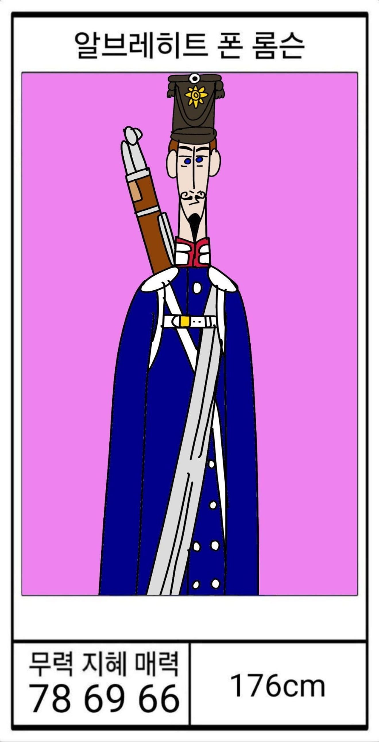 <DHC> ความสามารถของตัวละคร Dalnerechensk Money