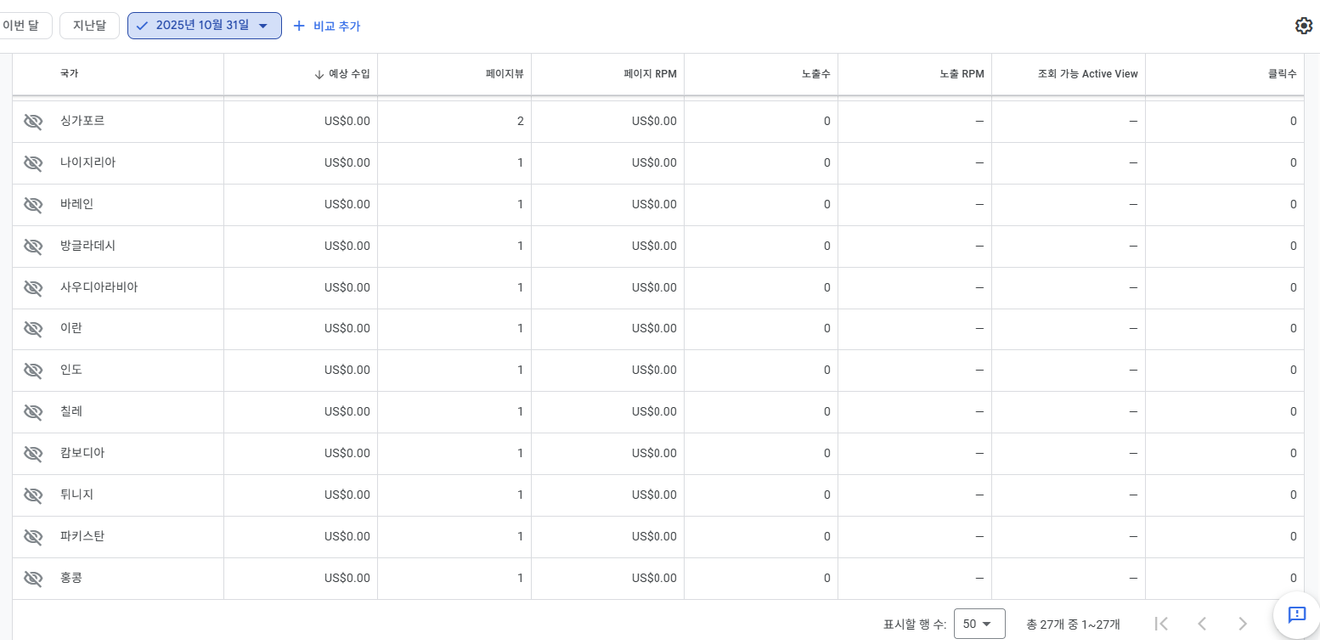 多語系網站製作日誌 - 315天
