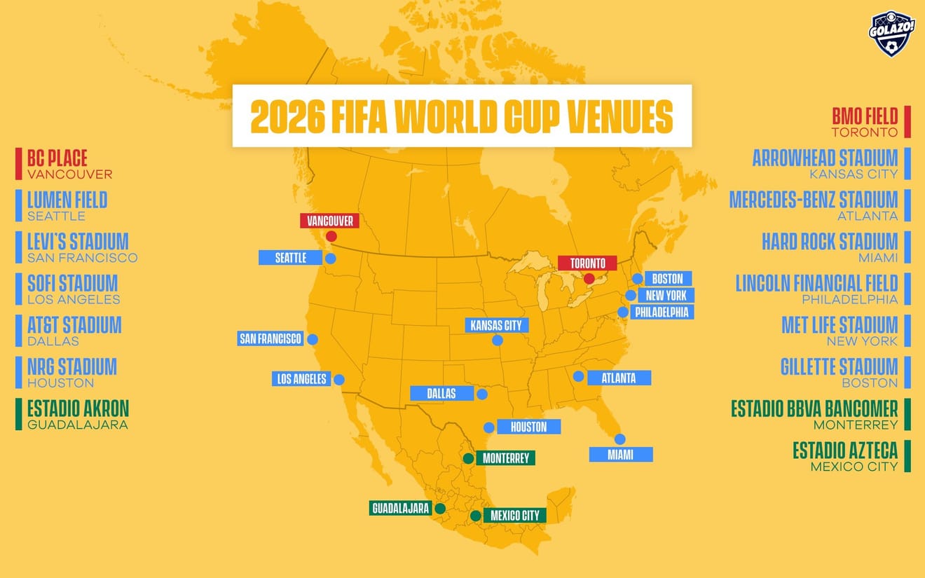 [FIFA Weltmeisterschaft 2026] Nur noch 2 Jahre bis zum größten Sportereignis der Welt - Teil 1: Einführung