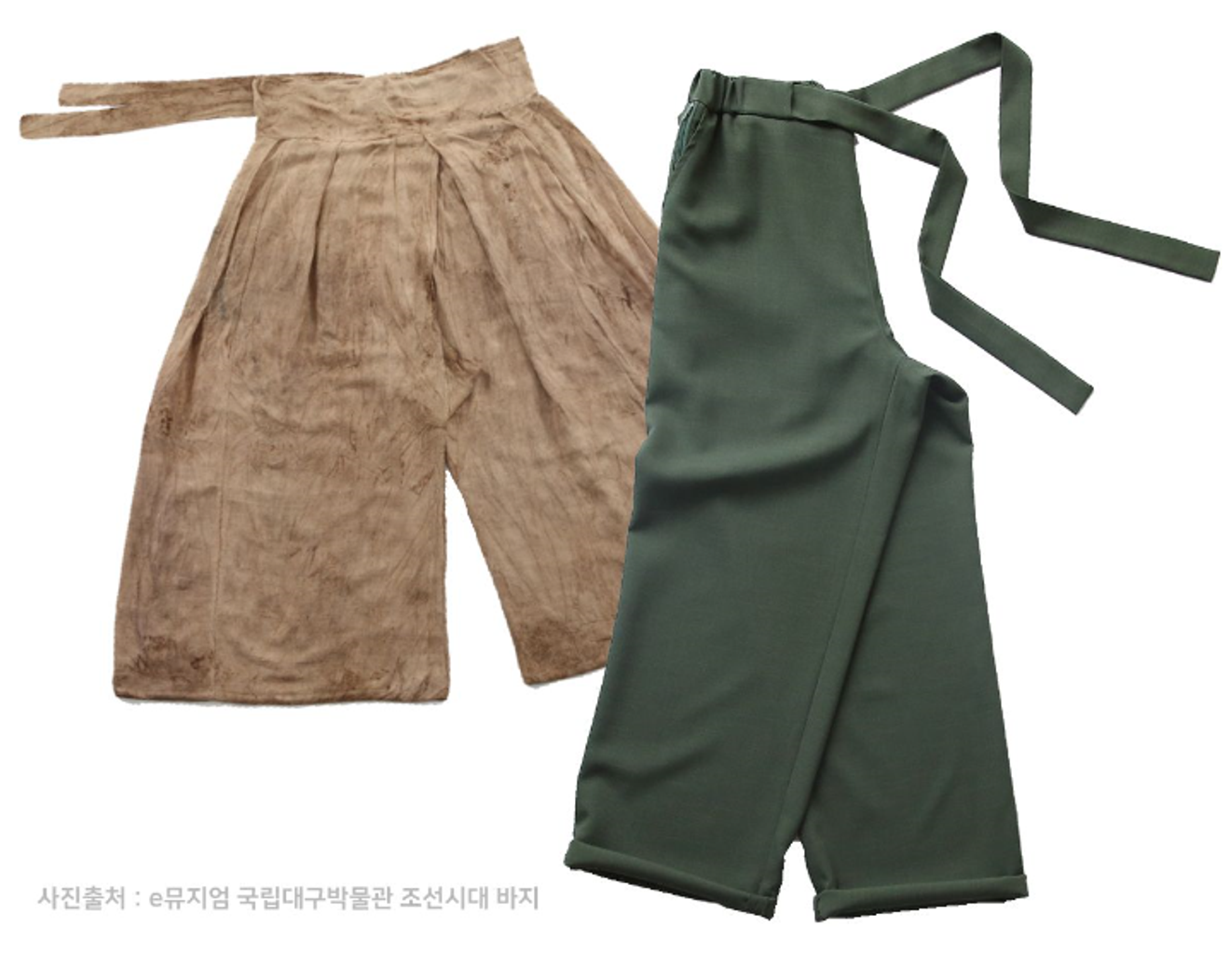 Reise & Alltag: Moderne Hanbok im Daily Look