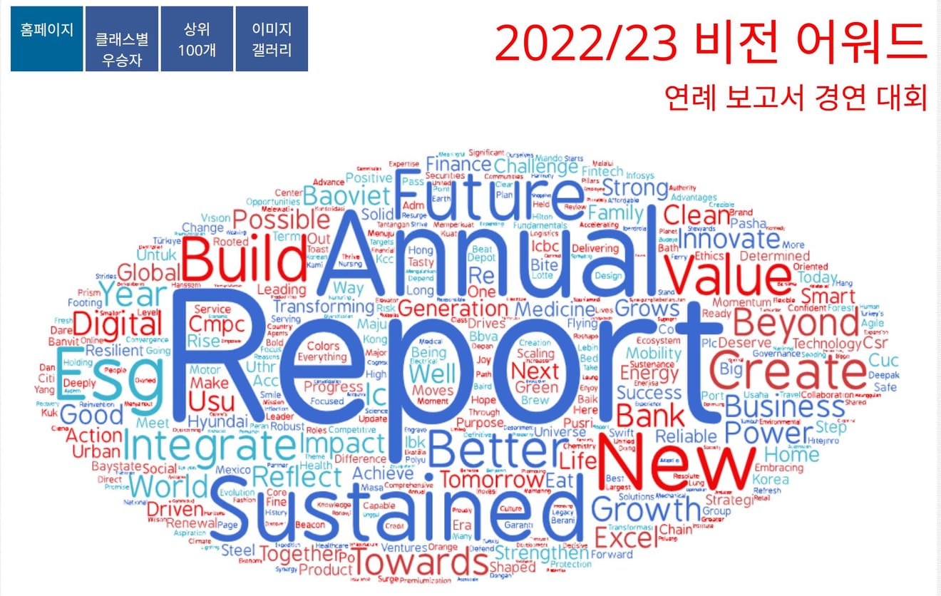 2022-23 비전 어워드 연례 보고서 경연대회