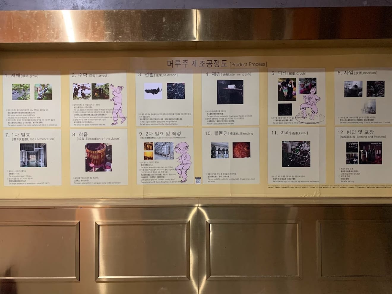 [Bezoekende Brouwerij Stempeltocht] 23. Sanmerunongwon (영)