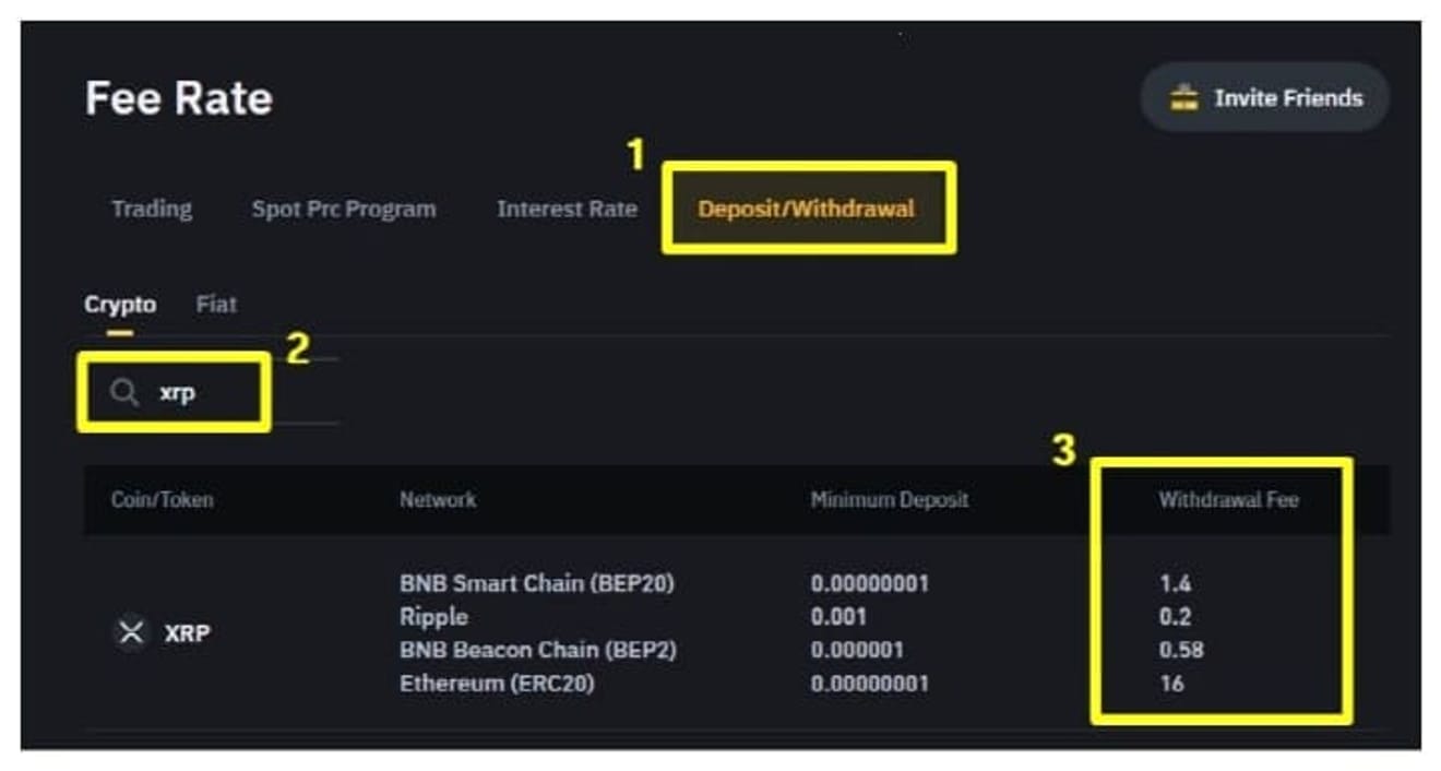 Binance-taxas-7