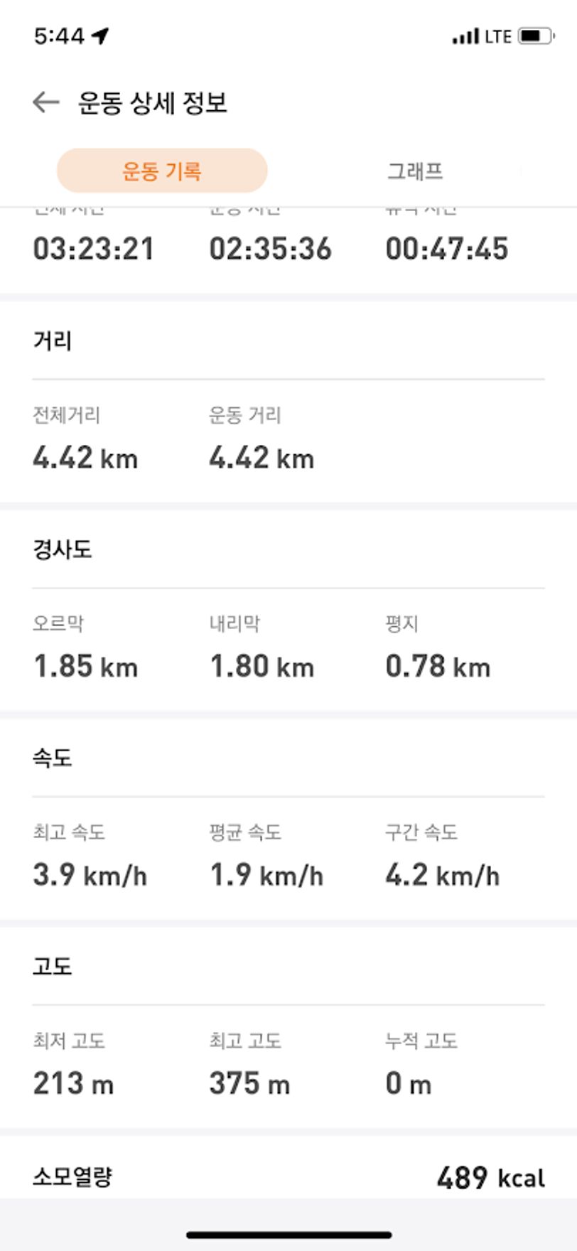 [Ulusal Park Pul Turu] 10. 월악산 (Walaksan) Yeni Başlayanlar İçin Kar Çiçeği Dağcılık Rotası Oksunbong'un Chungju Gölü Manzarası