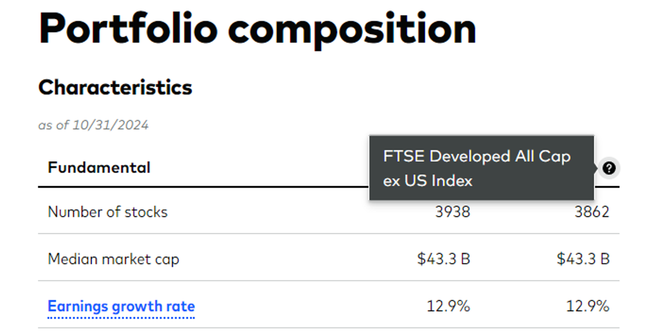 I mercati azionari globali al di fuori degli Stati Uniti sono ancora intrappolati negli effetti della crisi finanziaria globale del 2008 [feat. mercati azionari europei]
