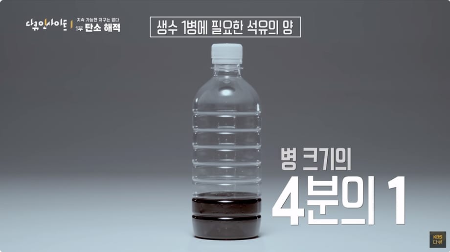 Пластиковая бутылка для