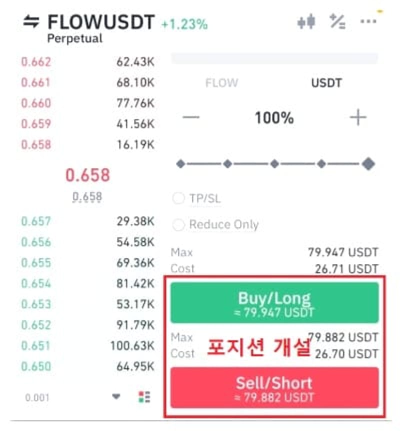 Binance-ซื้อขายฟิวเจอร์ส-11