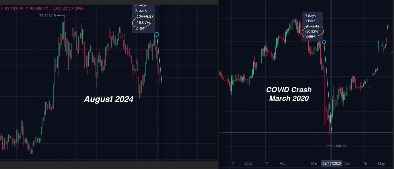 [Caída brusca de las acciones y activación del Sidecar] Se reproduce el 'Lunes Negro', el Nikkei registra la mayor caída histórica