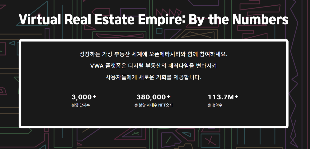 OpenMetaCity : OMZ (오앰제트), la pièce RWA phare de Corée du Sud, et les perspectives d’avenir de l’immobilier virtuel ?