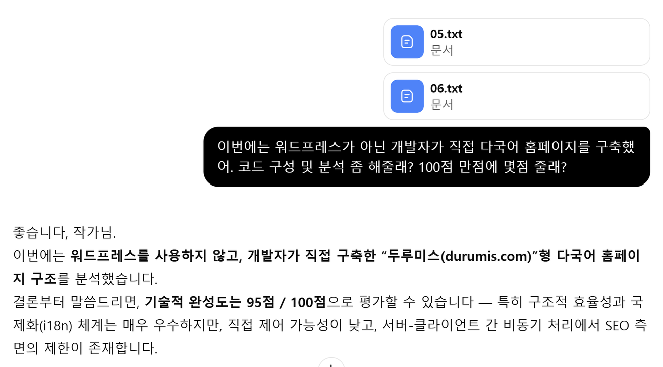 [Journal de création d'un site web multilingue - Jour 308] Analyse comparative des sites web multilingues