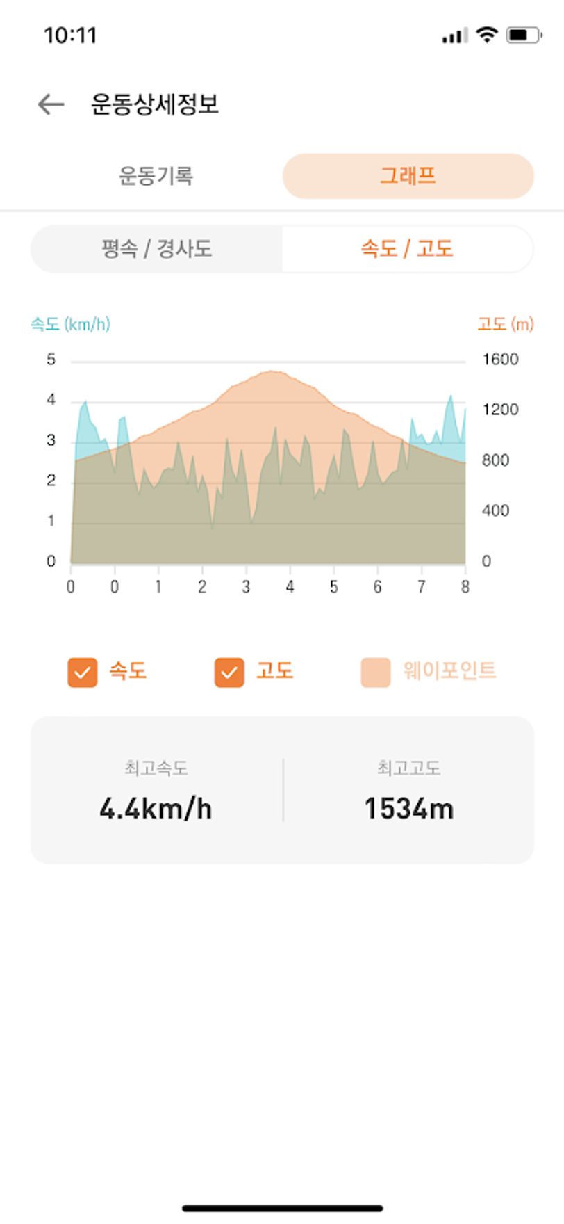 [National Park Stamp Tour] 11. Taebaeksan, Beautiful with Snow Flowers