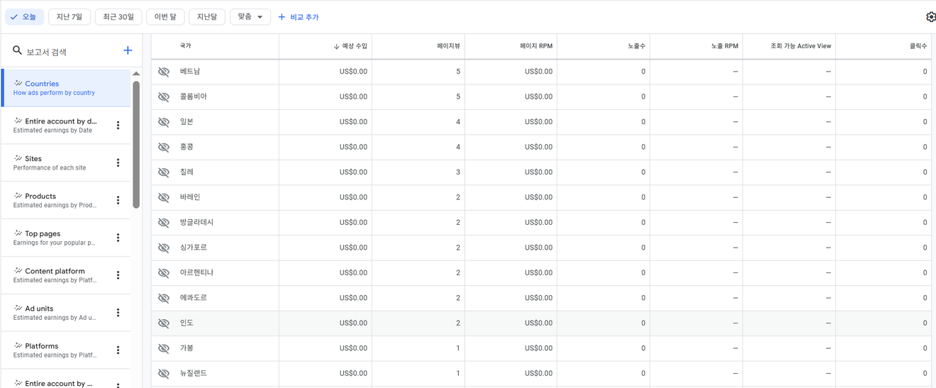 多語系網站製作日誌 - 315天
