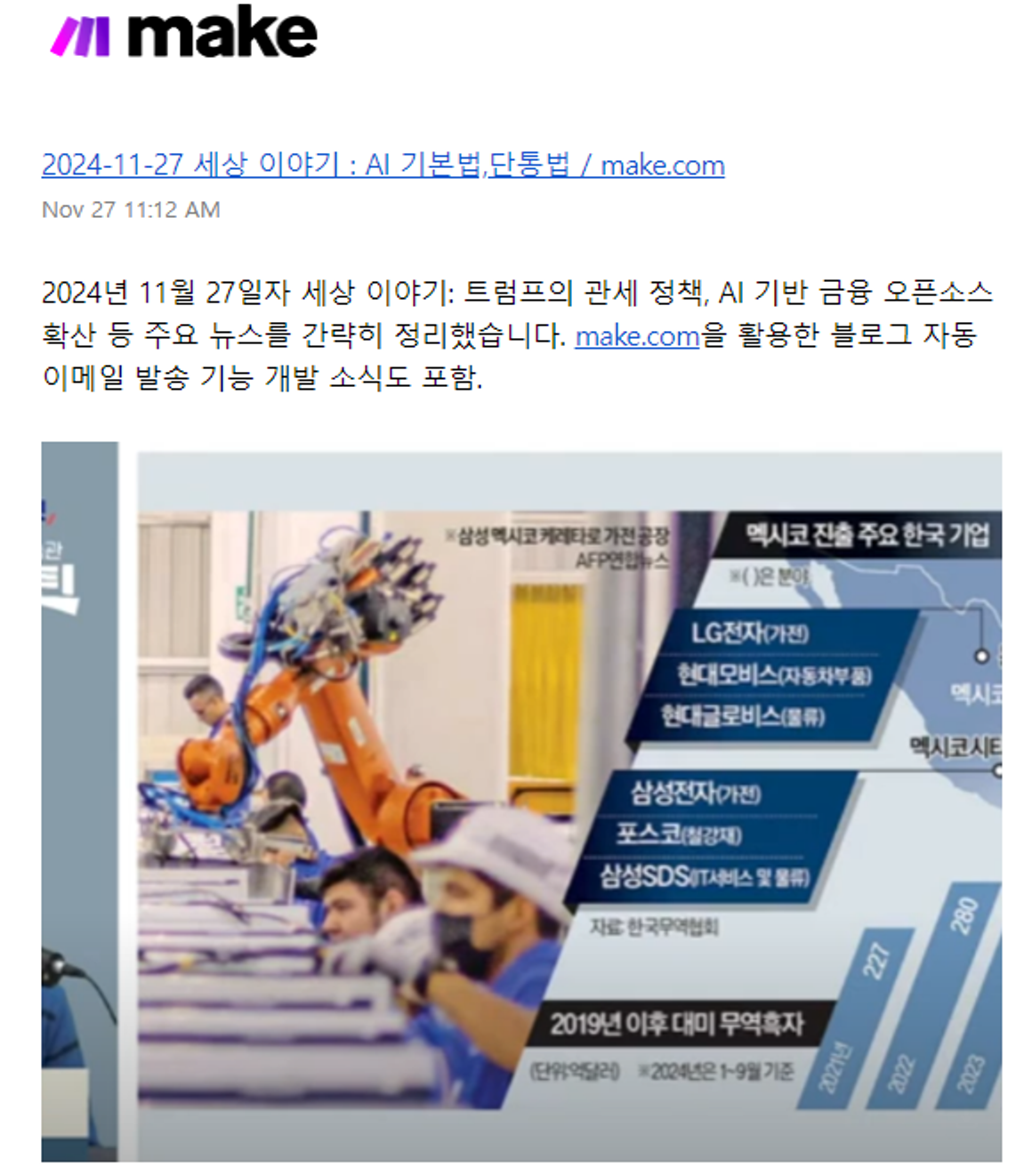 27 November 2024 Kisah Dunia: RUU AI, UU Telekomunikasi/ make.com (email, telegram)
