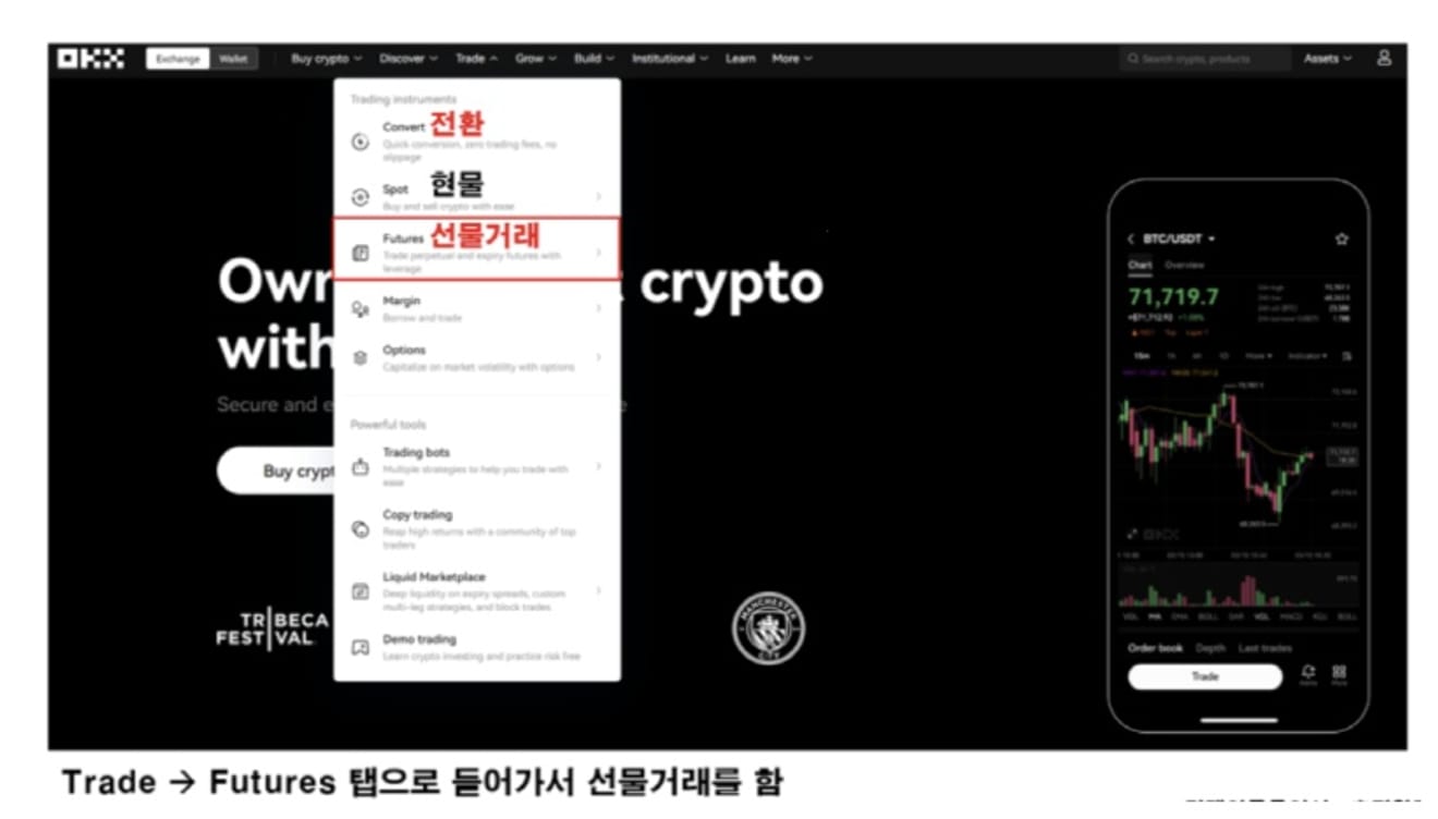 比特幣-期貨交易-方法-18