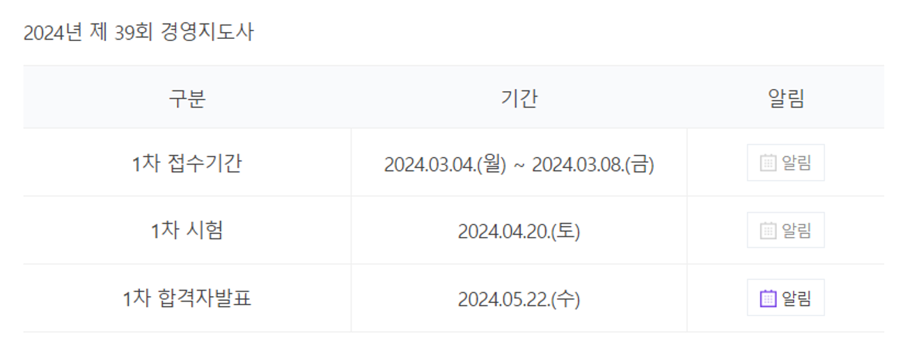 마케터로서 자기투자하는 방법
