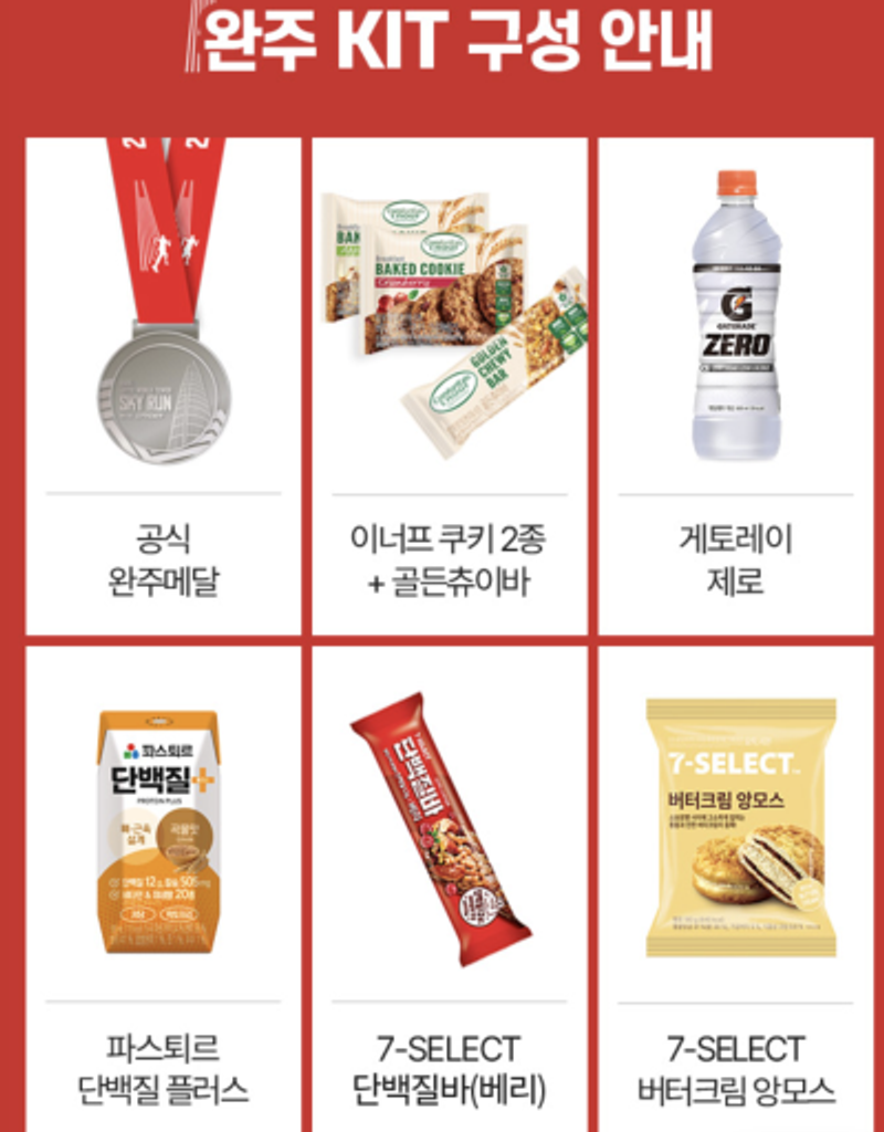 Carrera vertical Skyrun2025 en la Torre Lotte World, 123 pisos