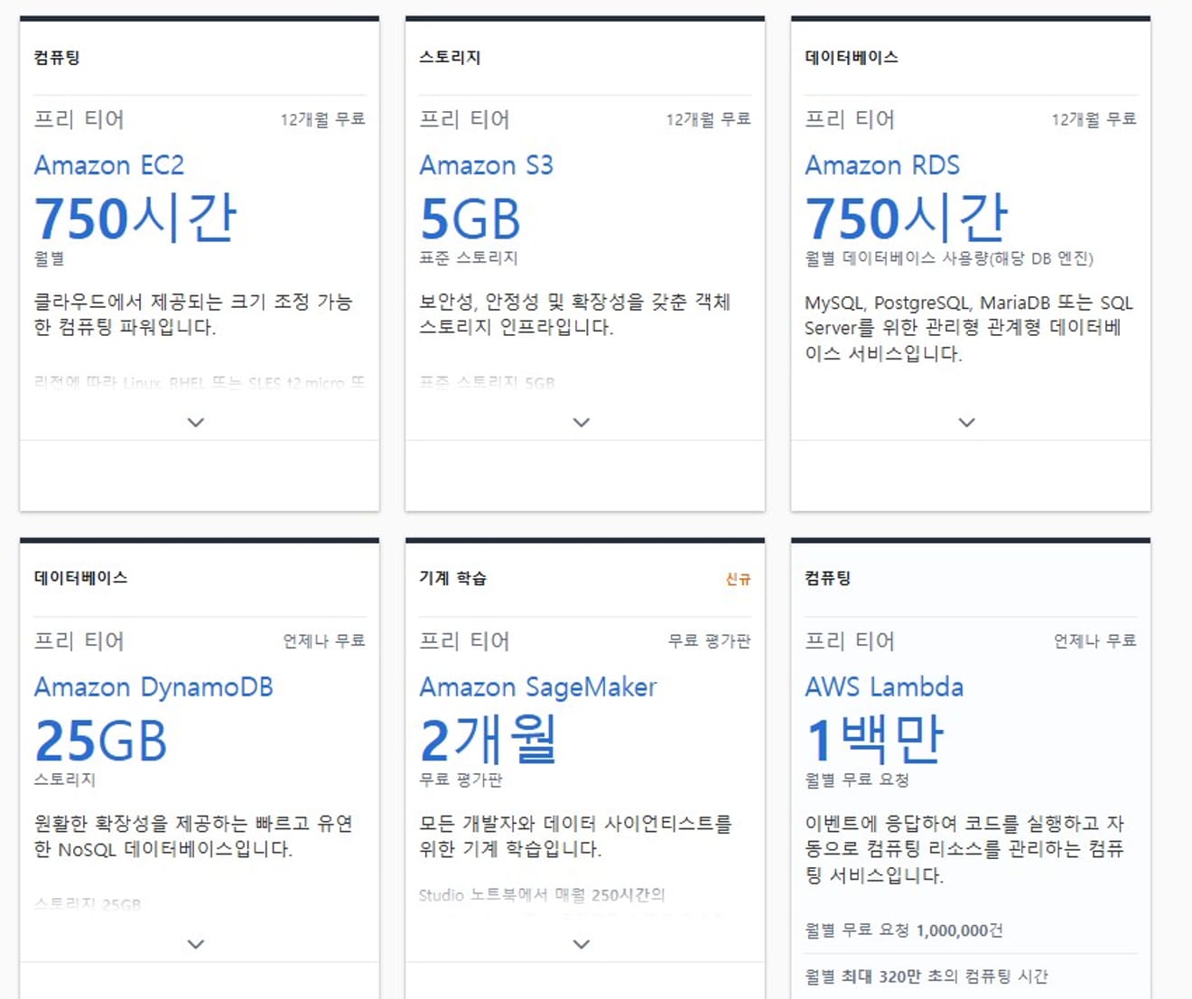 Többnyelvű honlap készítés napló - 3. nap: Hostinger vs. Google Cloud